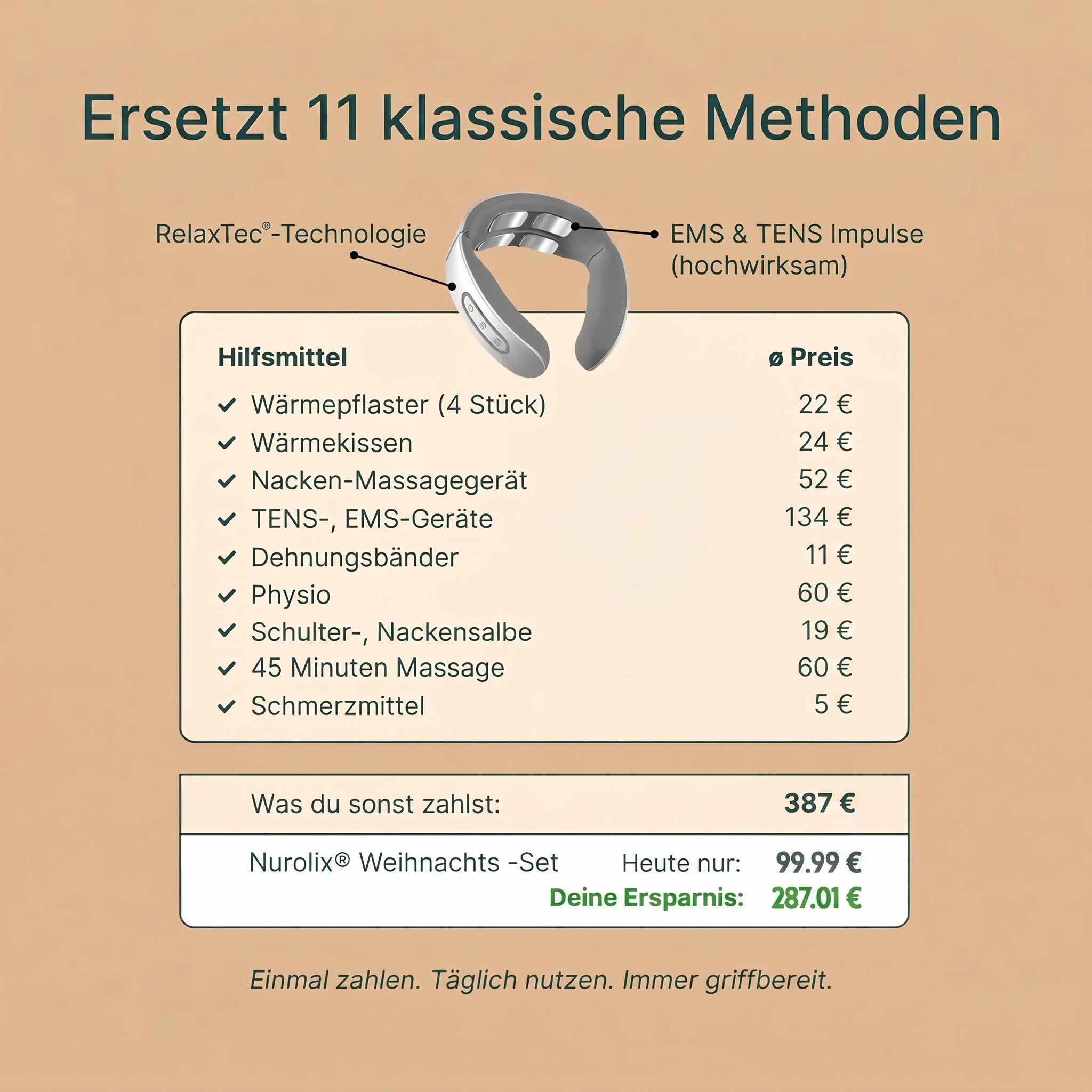 Nurolix® – 11-in-1 Nackenlösung